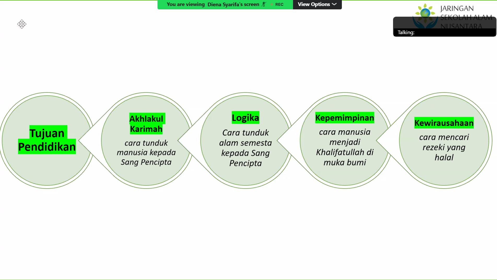 Mengapa memilih sekolah alam?
